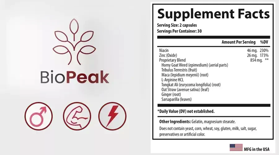 Biopeak Supplement Facts