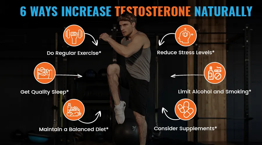 increase testosterone naturyaliy