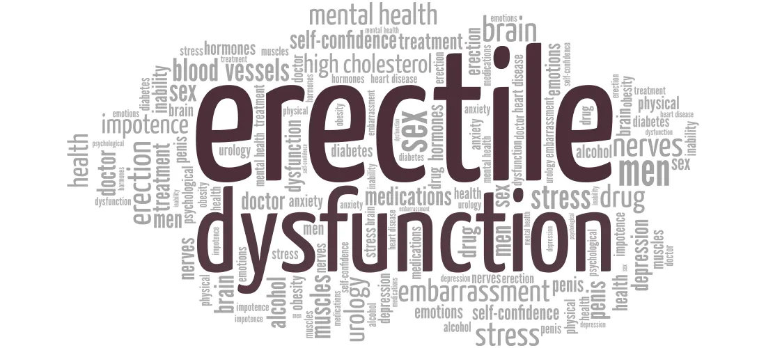 Understanding Erectile Dysfunction